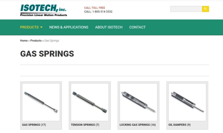 Gas Spring Manufacturers