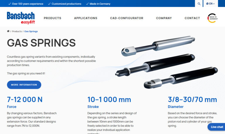 More Gas Spring Manufacturer Listings
