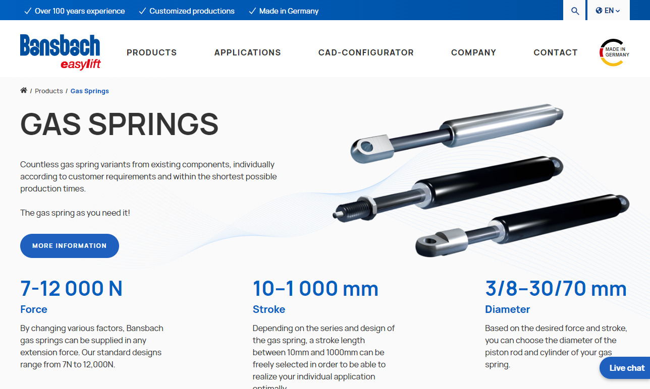 Gas Spring Manufacturers